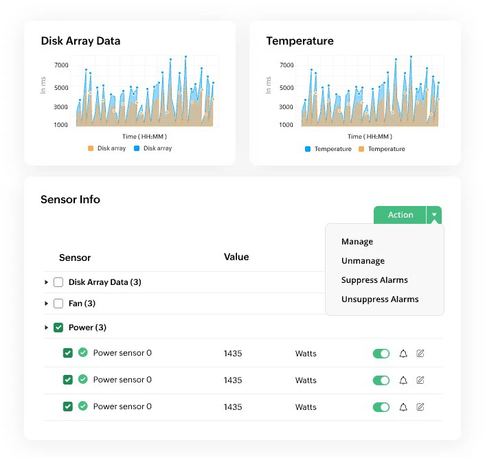 Hardware sensor monitoring