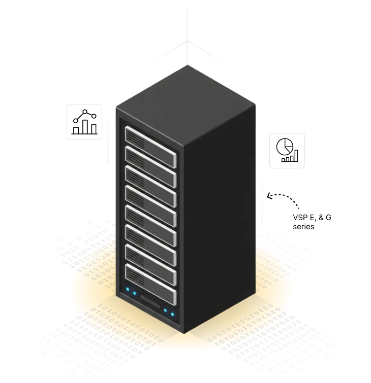 Monitoring Hitachi's virtual storage platform devices (VSP)