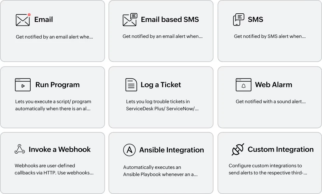 Auto-remediation on alerts