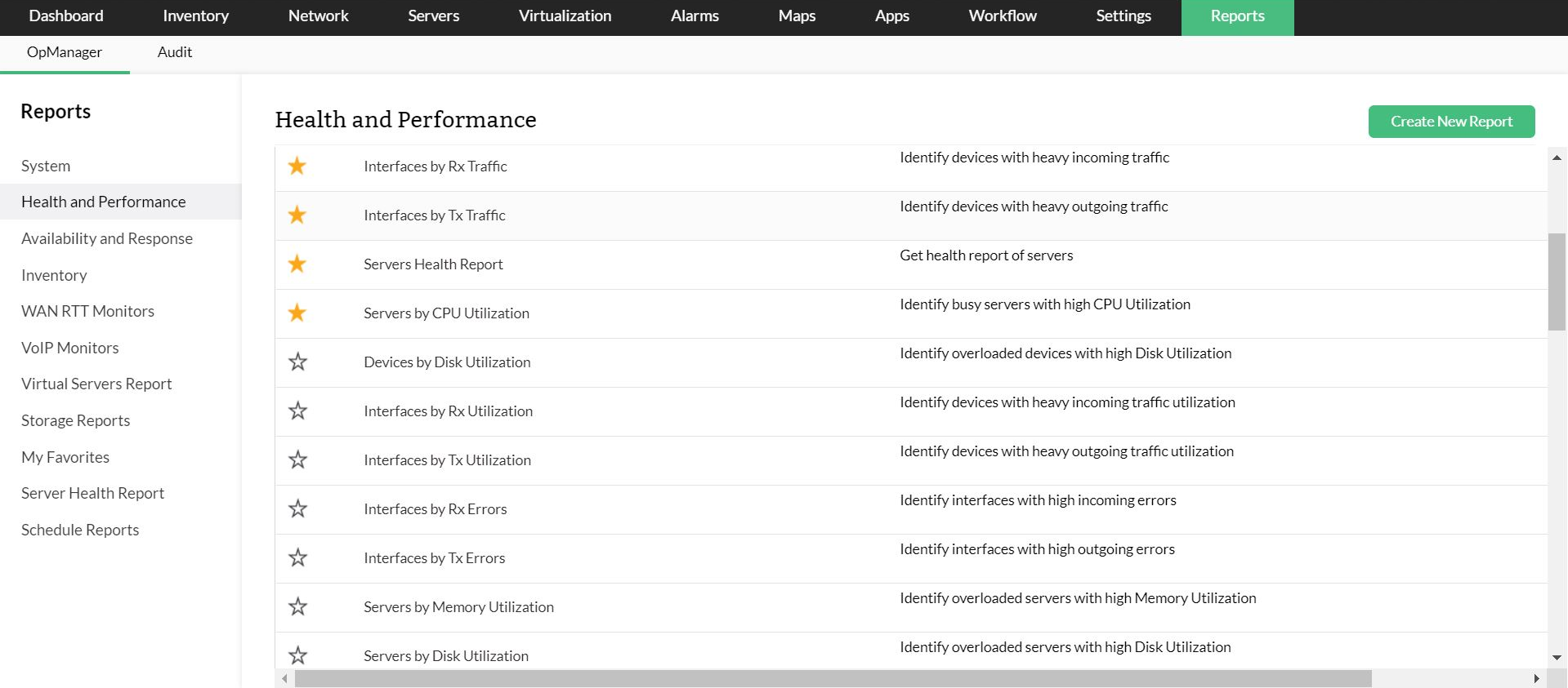 VMware Monitoring Reports - ManageEngine OpManager