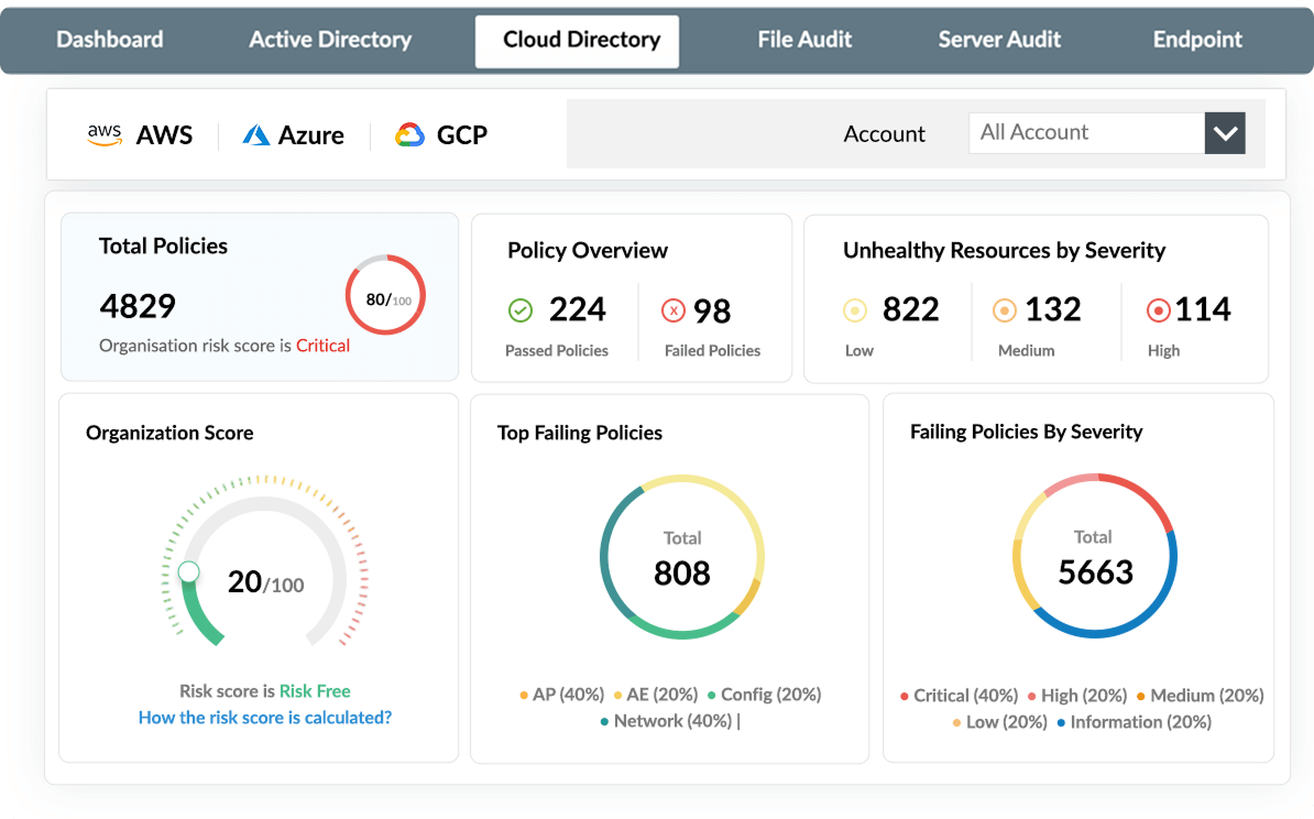 Built-in misconfiguration rules