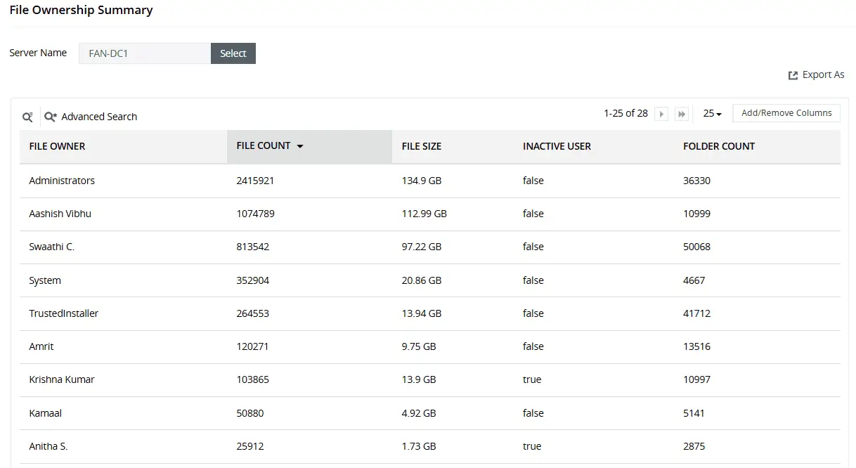 Reduce data hoarding