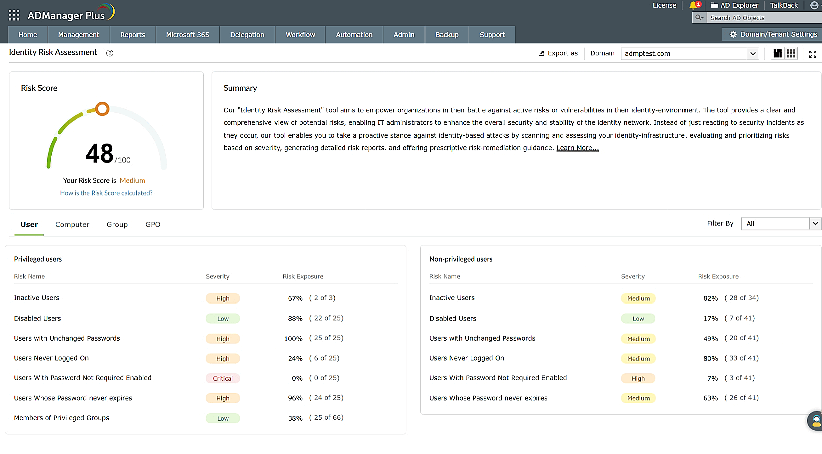 Identity risk assessment in ADManager Plus