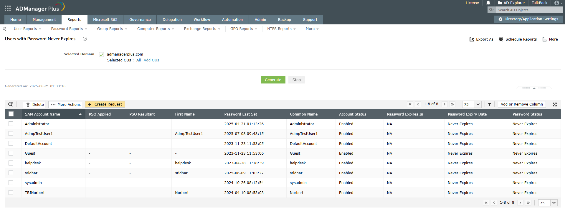 A report on AD users whose passwords never expire using ADManager Plus.