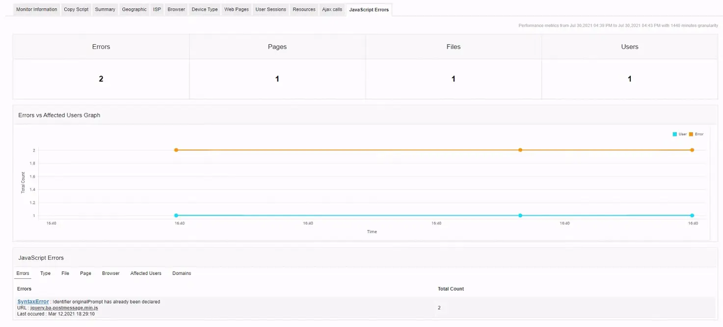 Digital Experience Monitoring Tools - ManageEngine Applications Manager