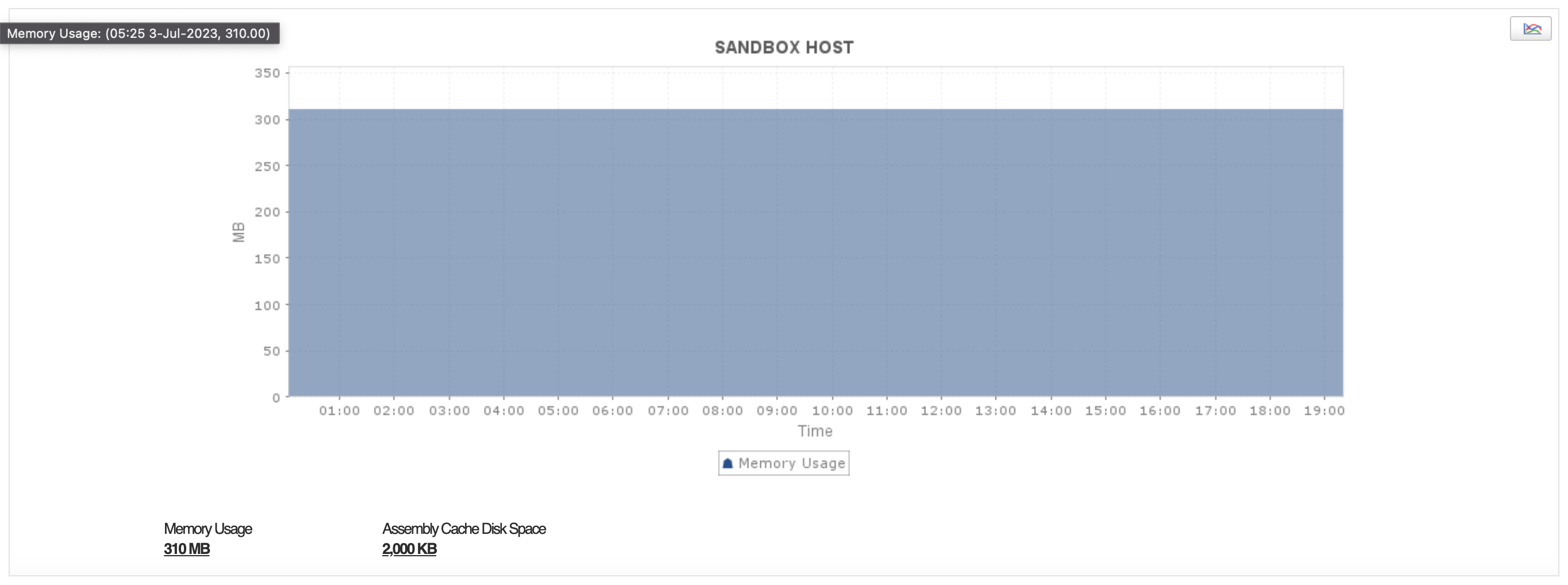 ManageEngine Applications Manager Dynamics CRM Sandbox host and client