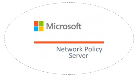 Microsoft Network Policy Server