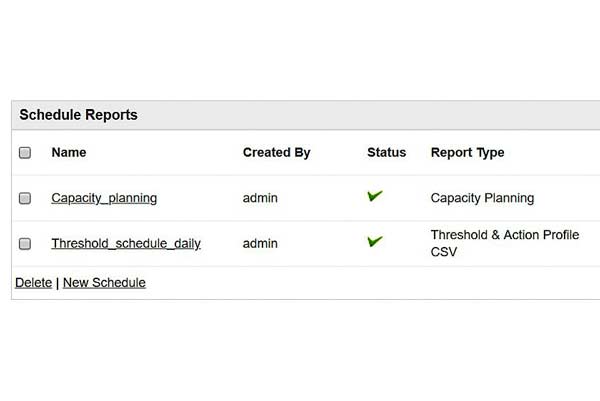 Assess your webpage performance with Webpage Analyzer