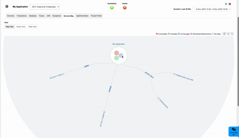 Application Performance Monitoring apm - ManageEngine Applications Manager