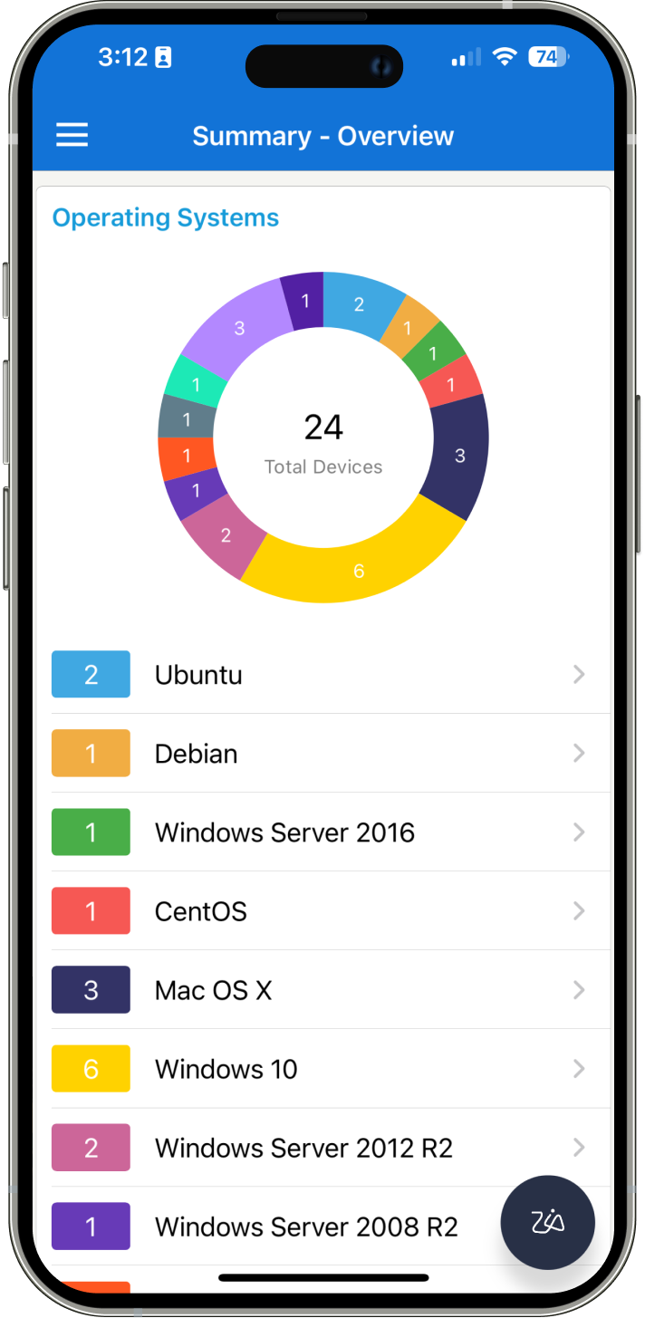 device-life-cycle-manage