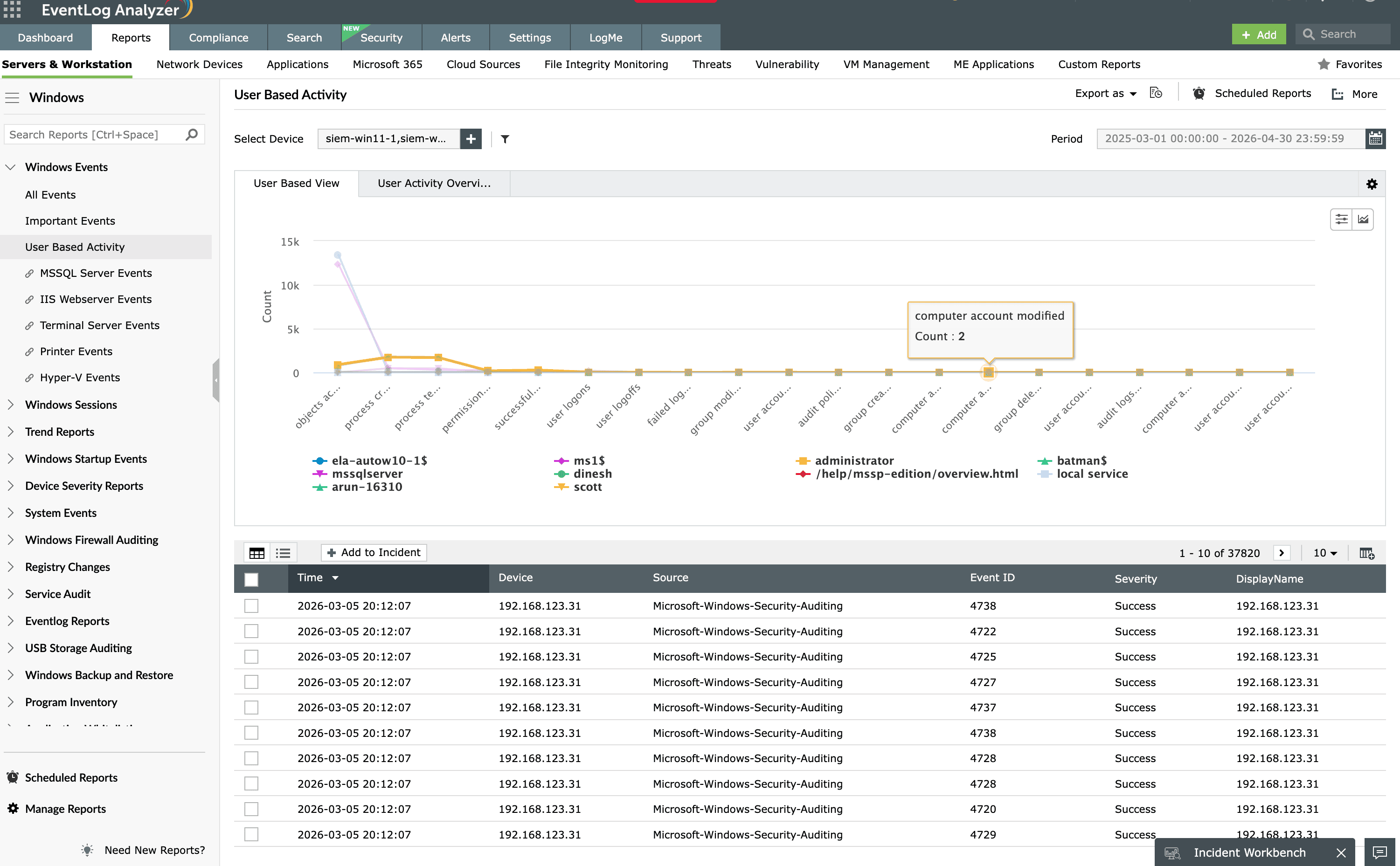 Security event log monitoring
