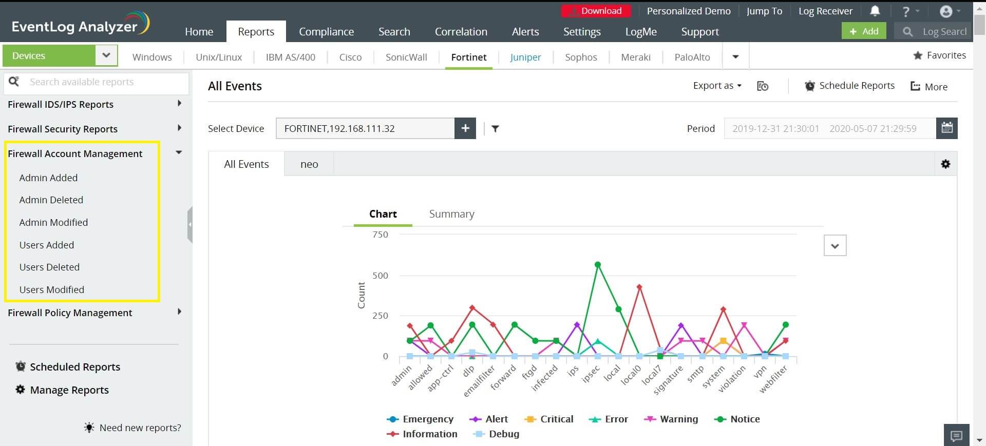 firewall-policy-optimization-report