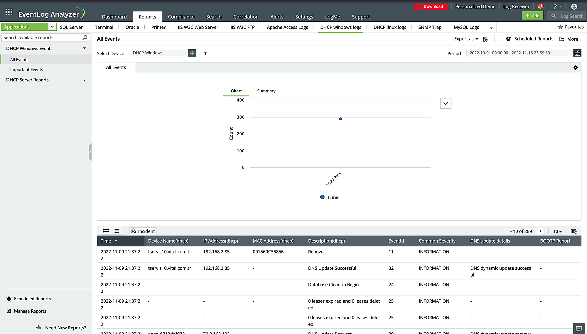 DHCP server monitoring