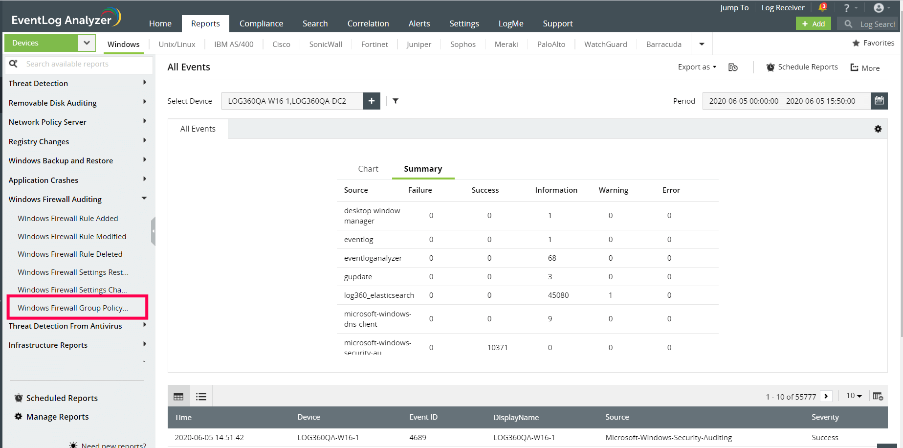 Firewall Group Policy settings, monitored for changes
