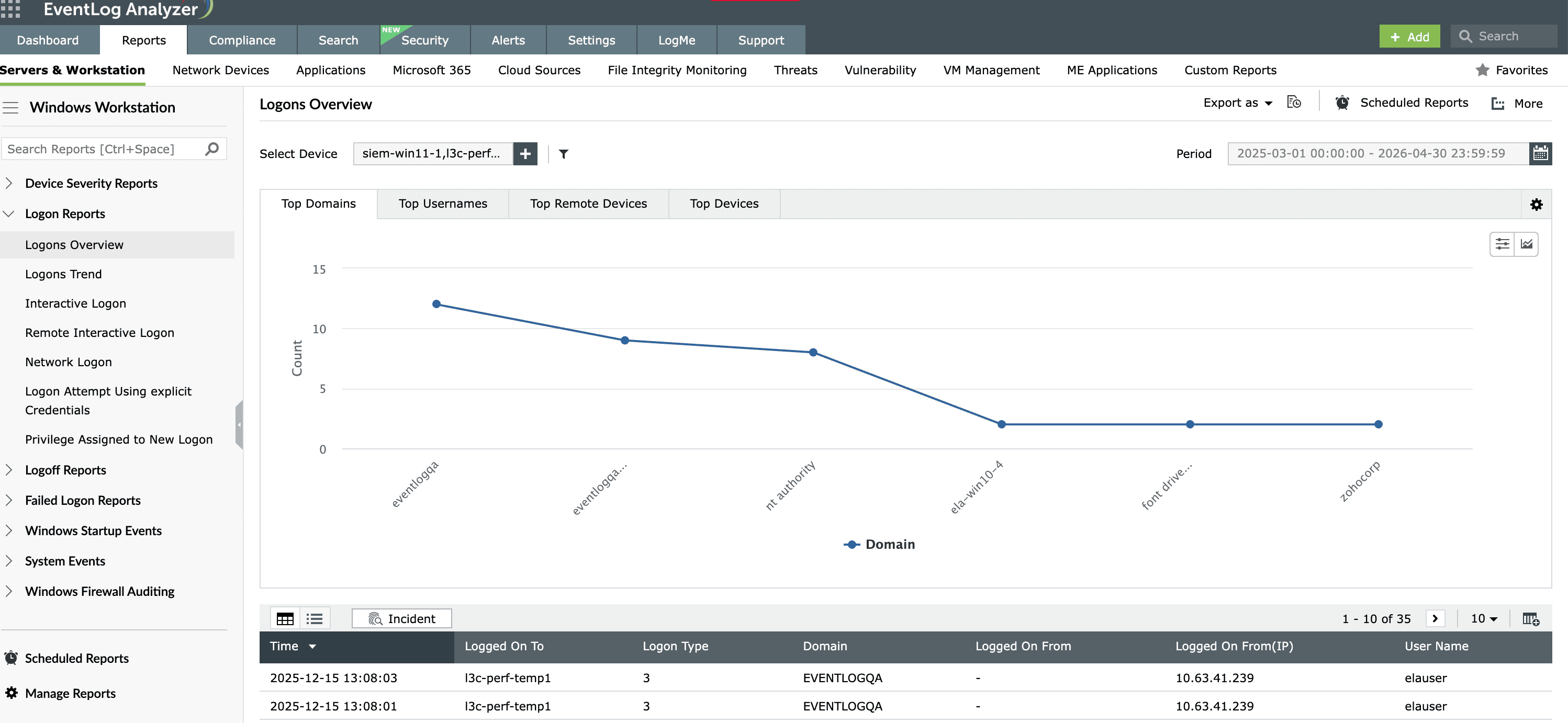 Windows event auditing console in EventLog Analyzer showing logon reports