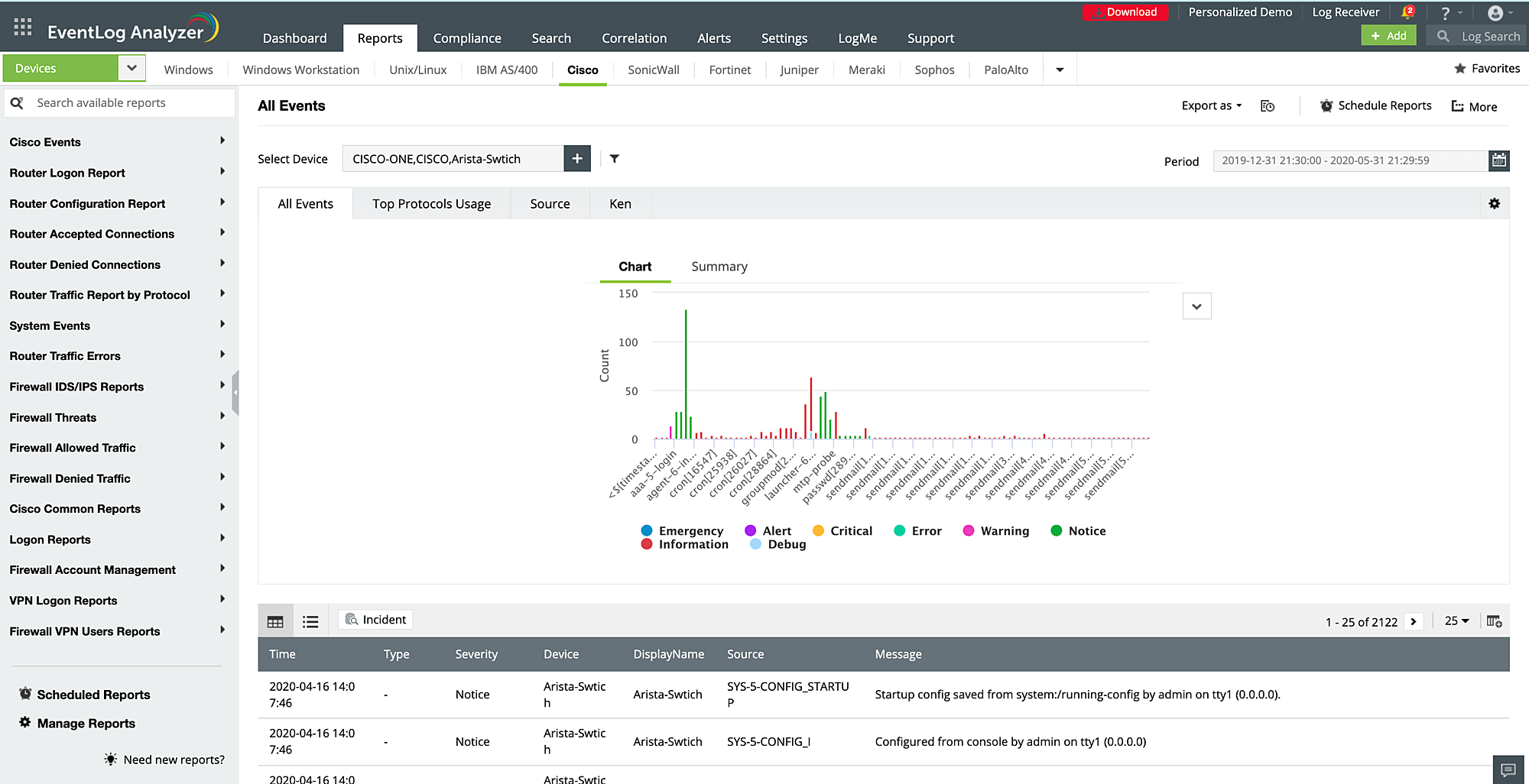 Network log monitoring