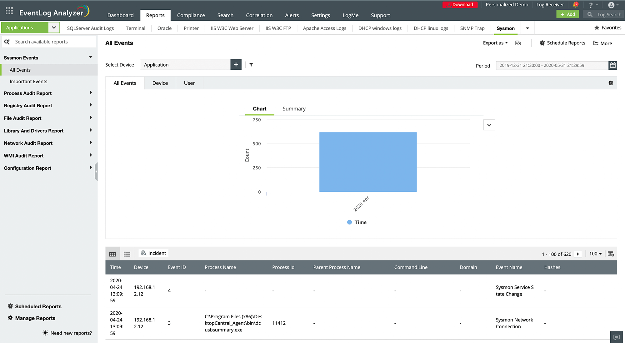 Other supported log formats