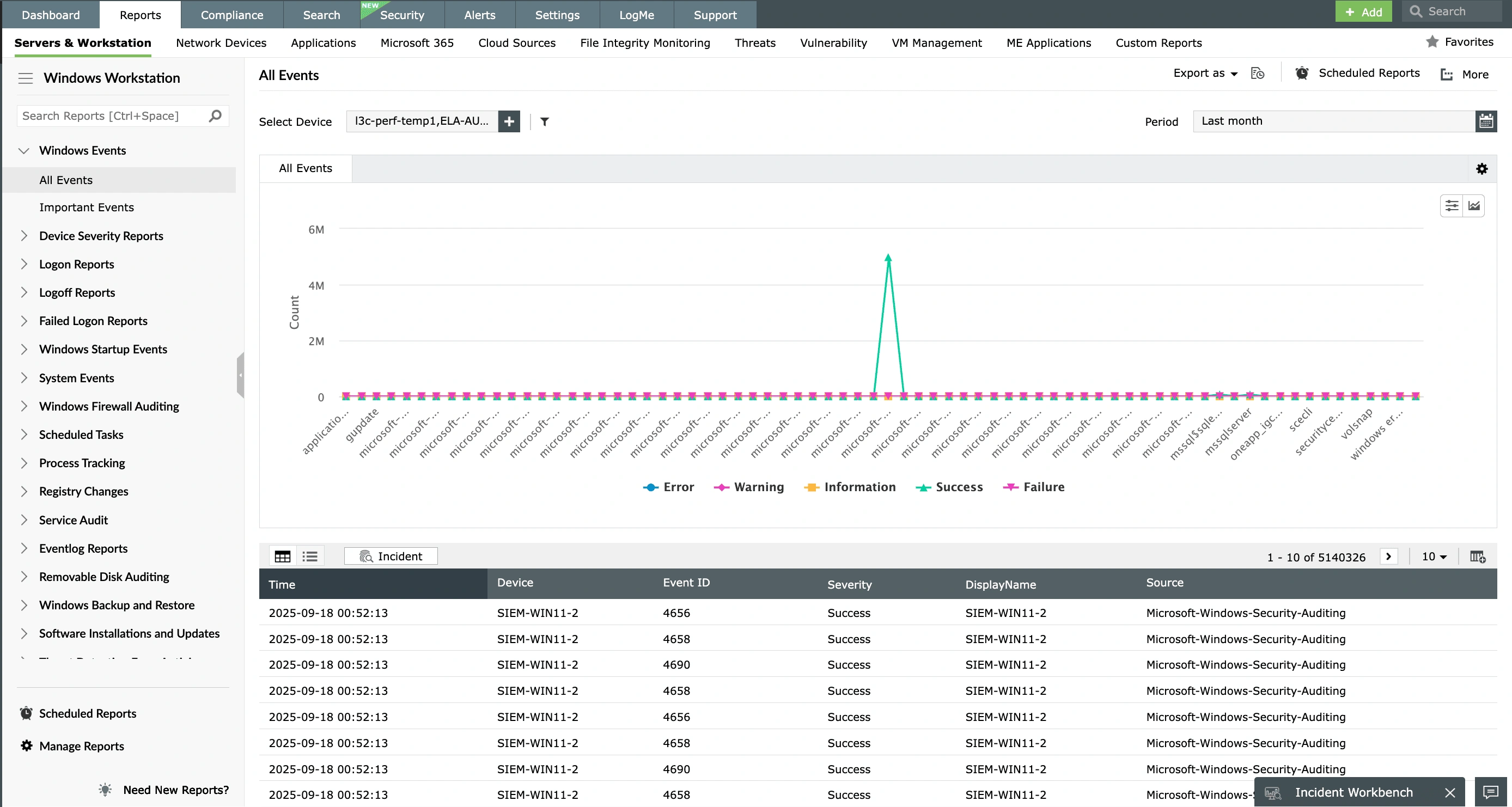 User activity monitoring