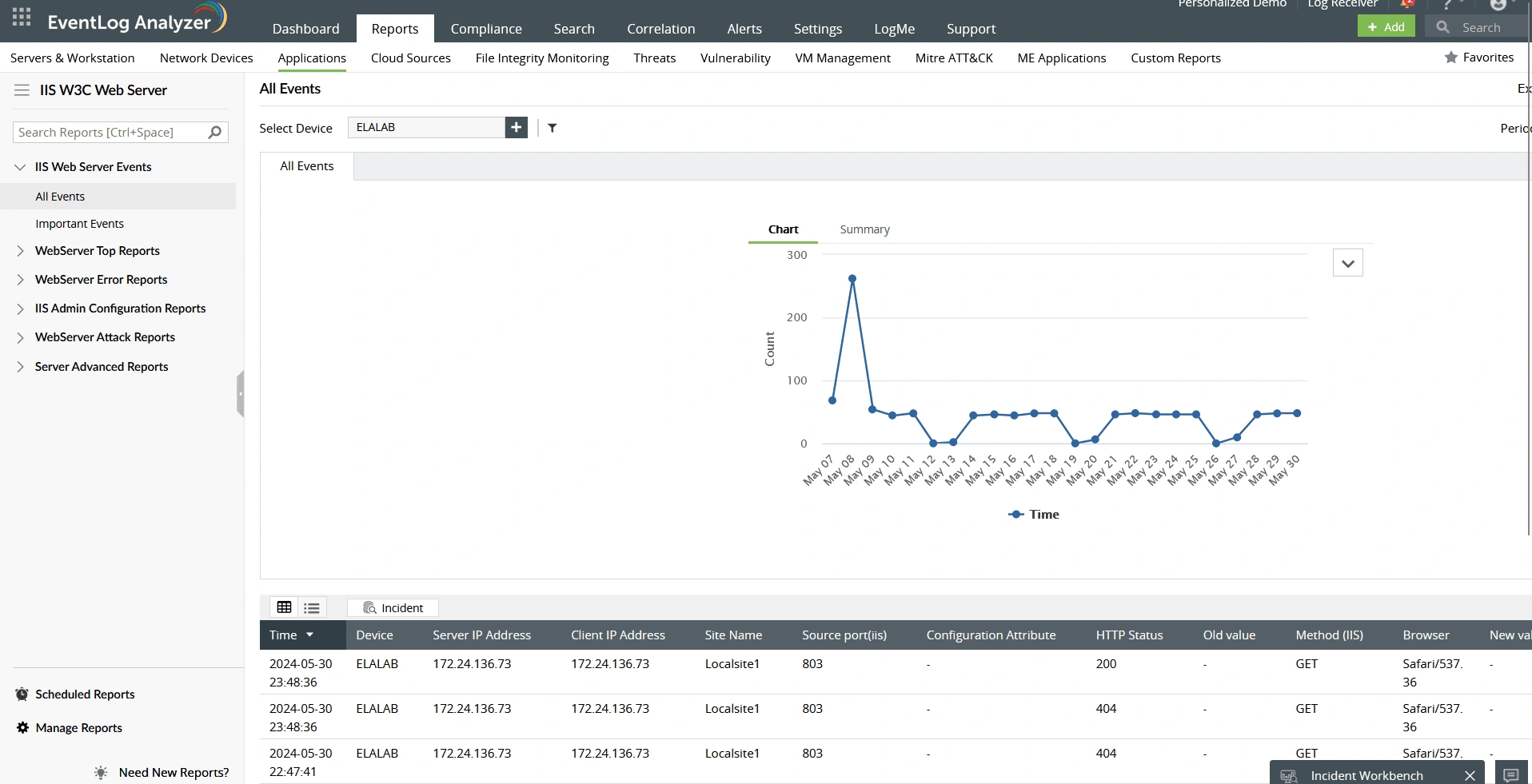 Web server and FTP server auditing