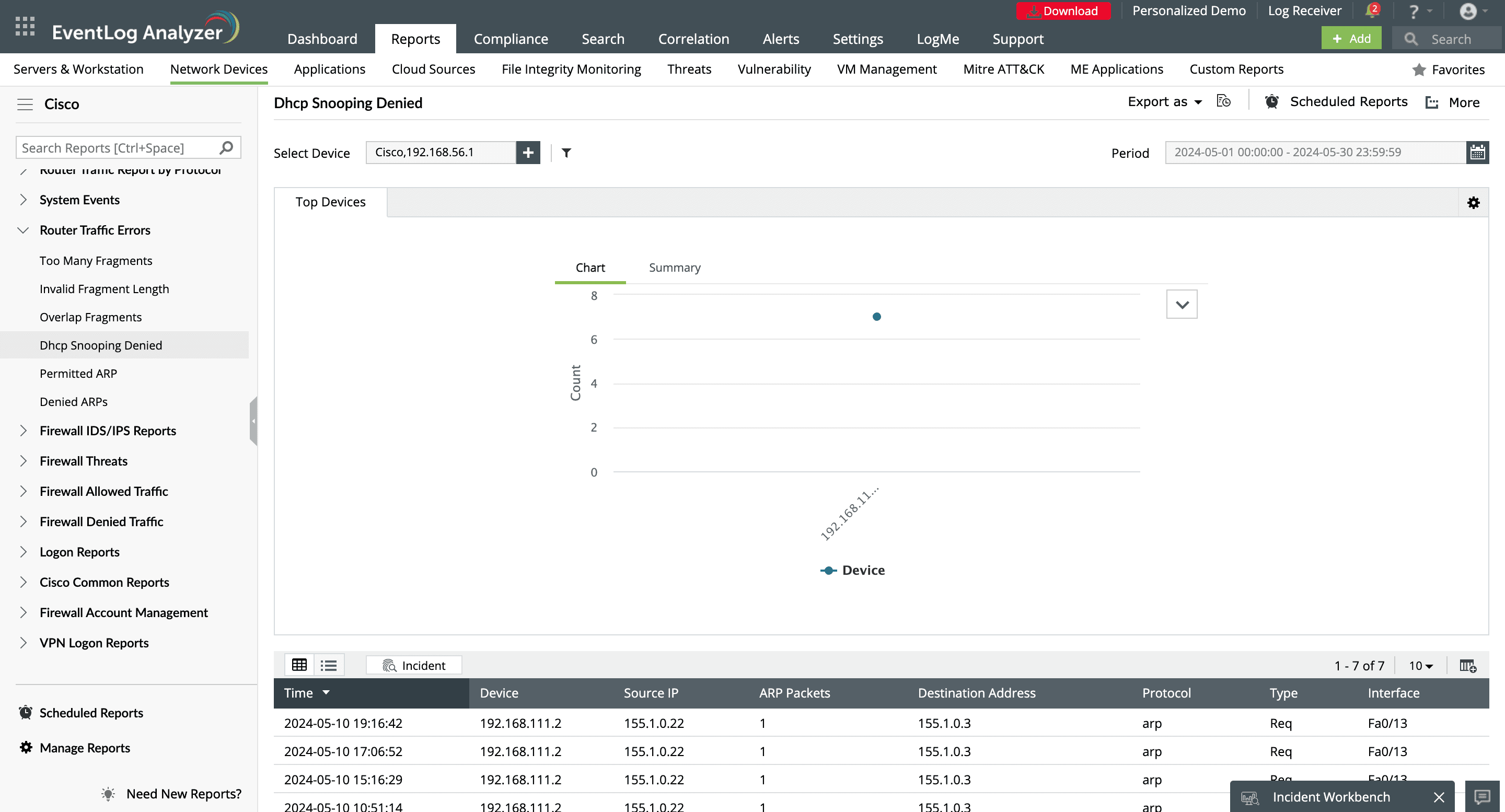 DHCP snooping Reports