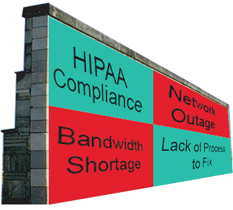 Risk-Assessment Risk-Assessment