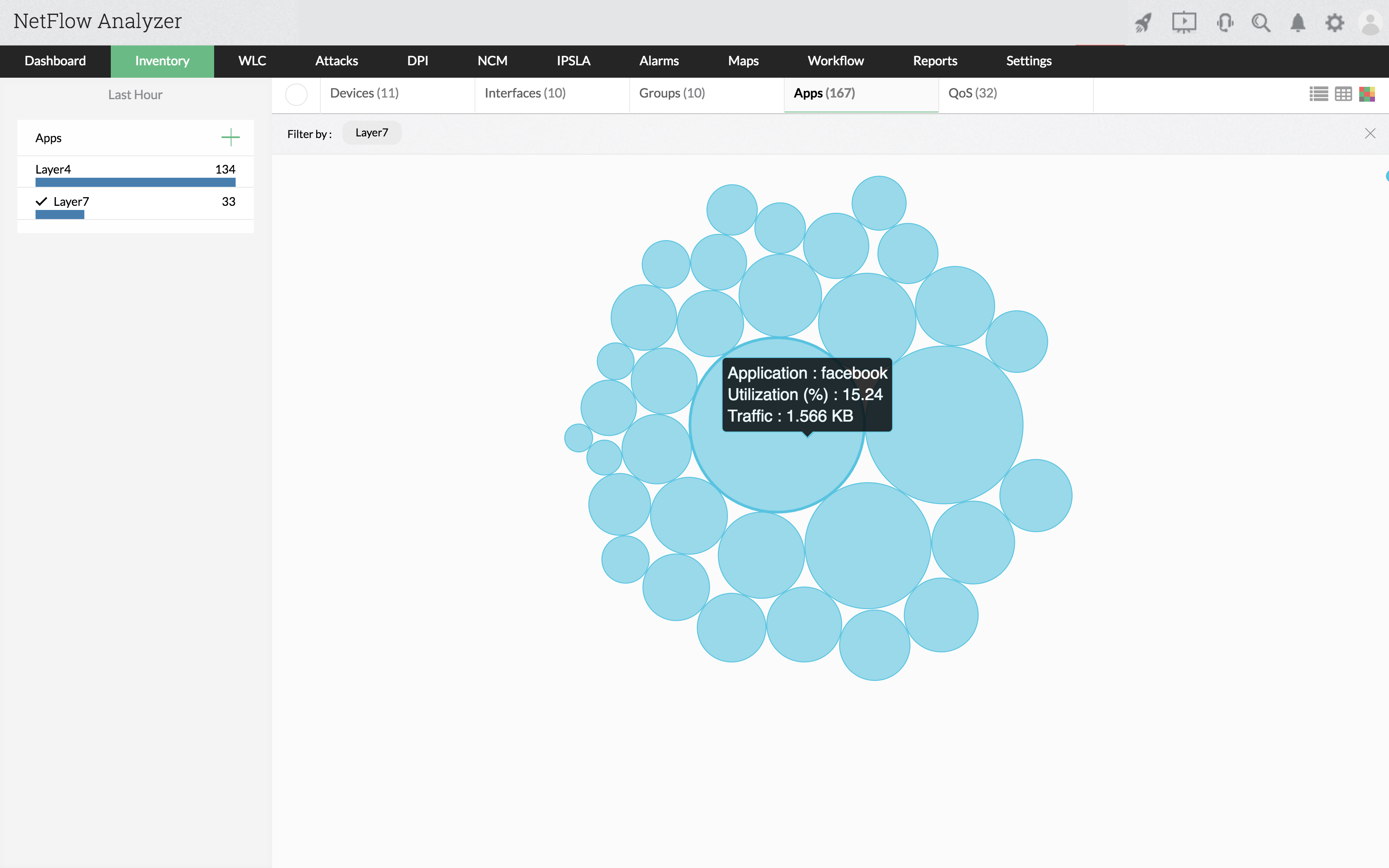 NBAR - ManageEngine NetFlow Analyzer