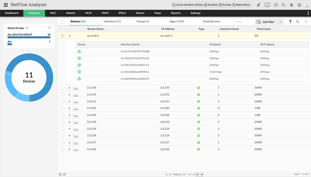 Enterprise Network Traffic Monitoring Tool - ManageEngine NetFlow Analyzer