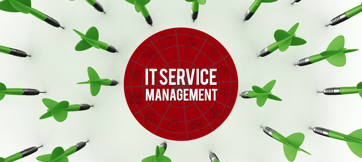 ITSM implementation plan