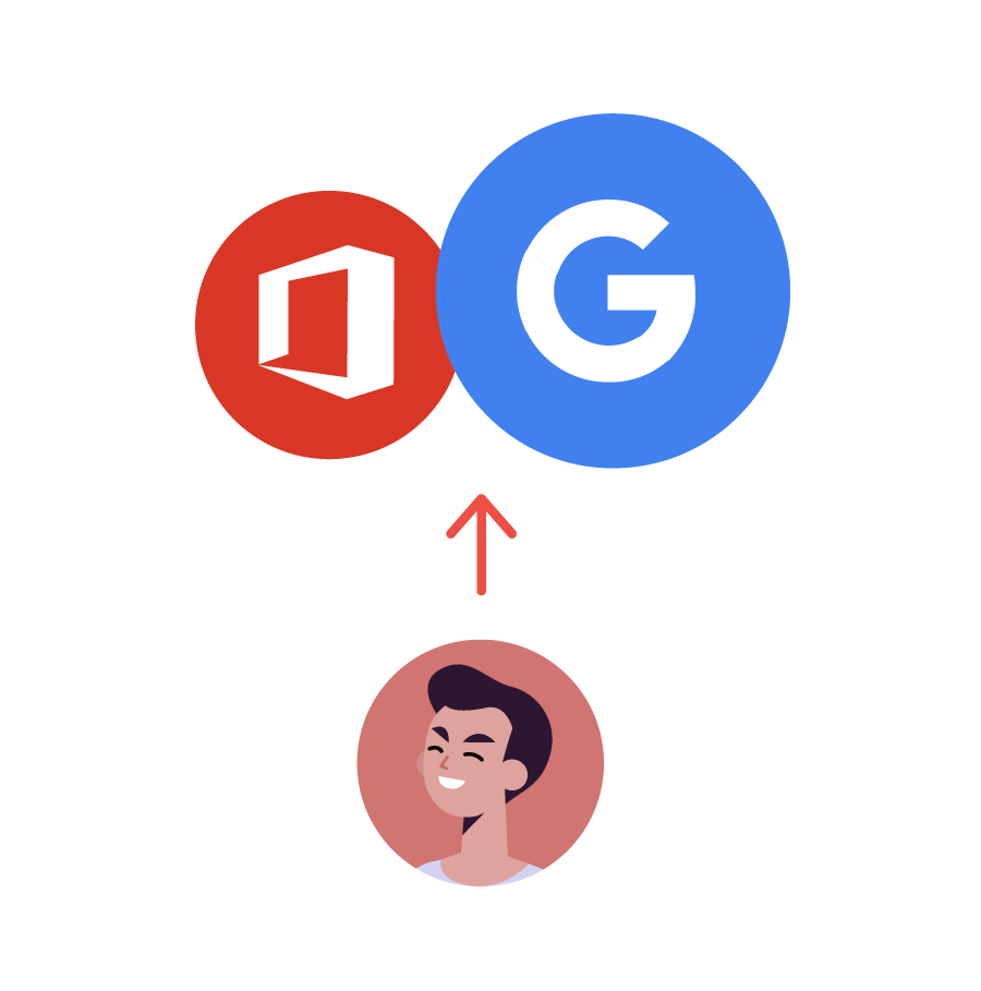 user-access