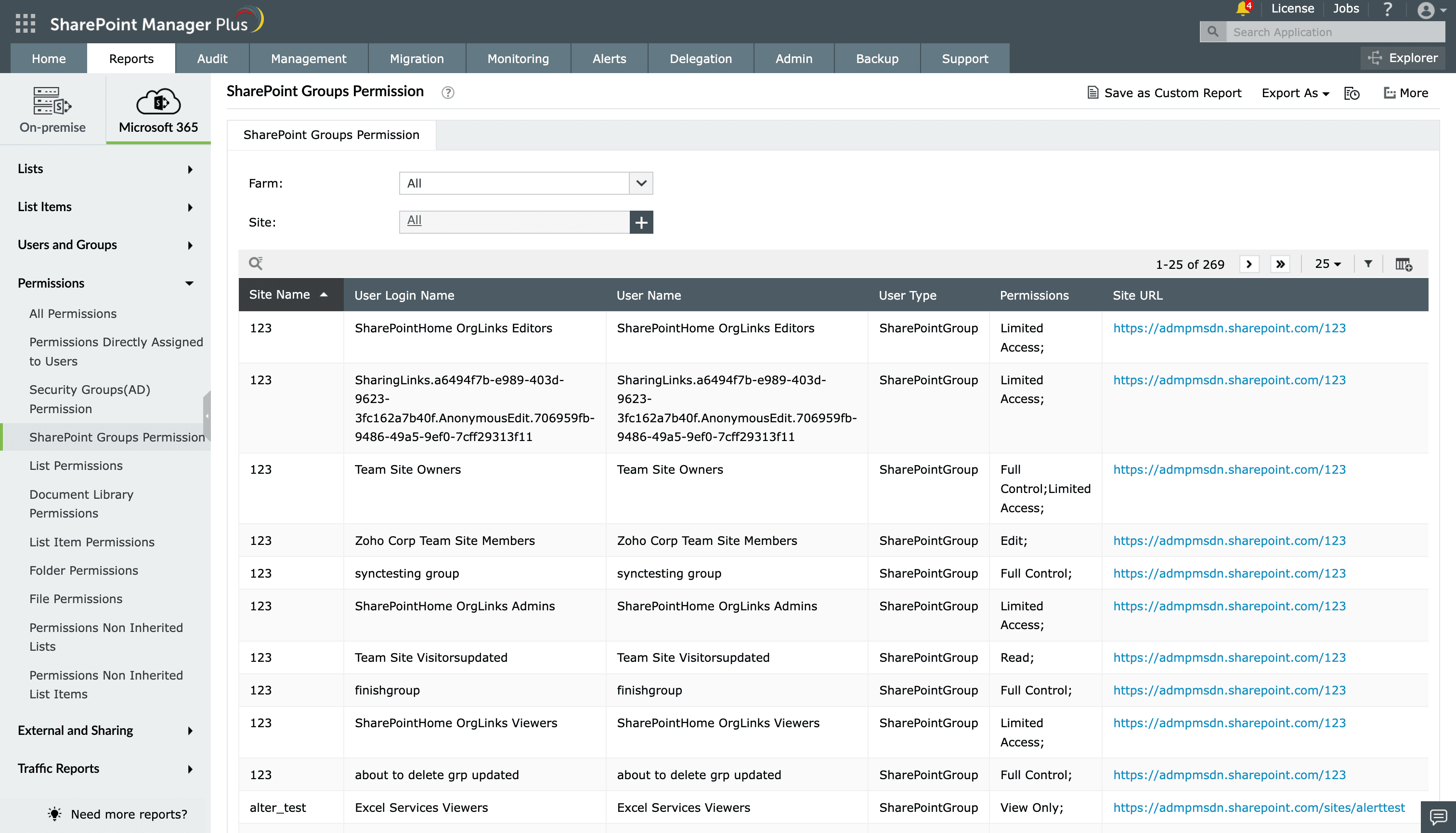 The SharePoint Groups Permission report in SharePoint Manager Plus.