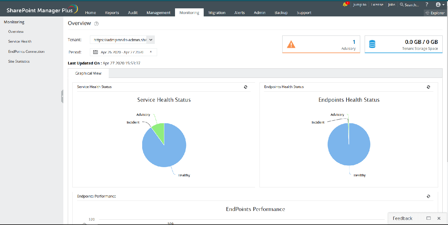Monitoring SharePoint Online