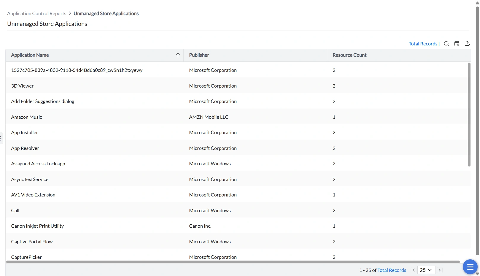 Unmanaged Store Apps Report showing Windows Store applications without policy coverage. Unmanaged Store Apps Report showing Windows Store applications without policy coverage.