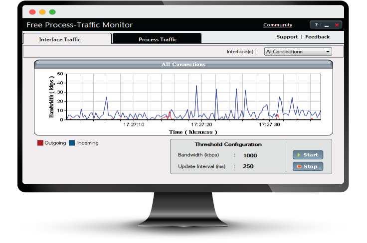free-tools-interface-traffic-view