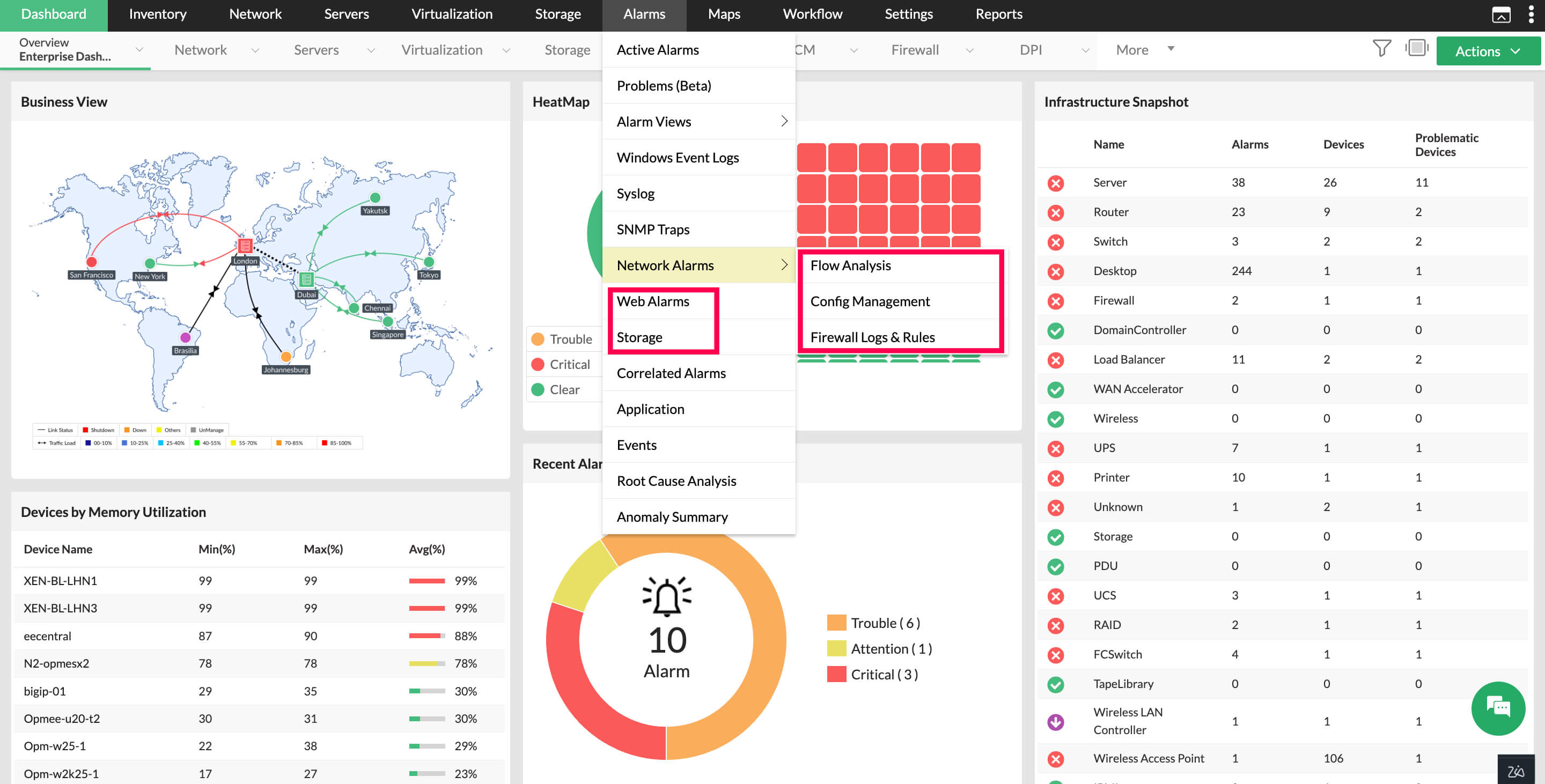 Screenshot of add-on alarms tabs (NFA, NCM, Firewall) under the Alarms tab in OpManager