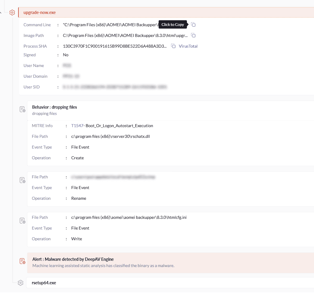 EDR view of the dropper node expanded, showing dropped files, the dropping behavior, and a static-analysis alert on the same process