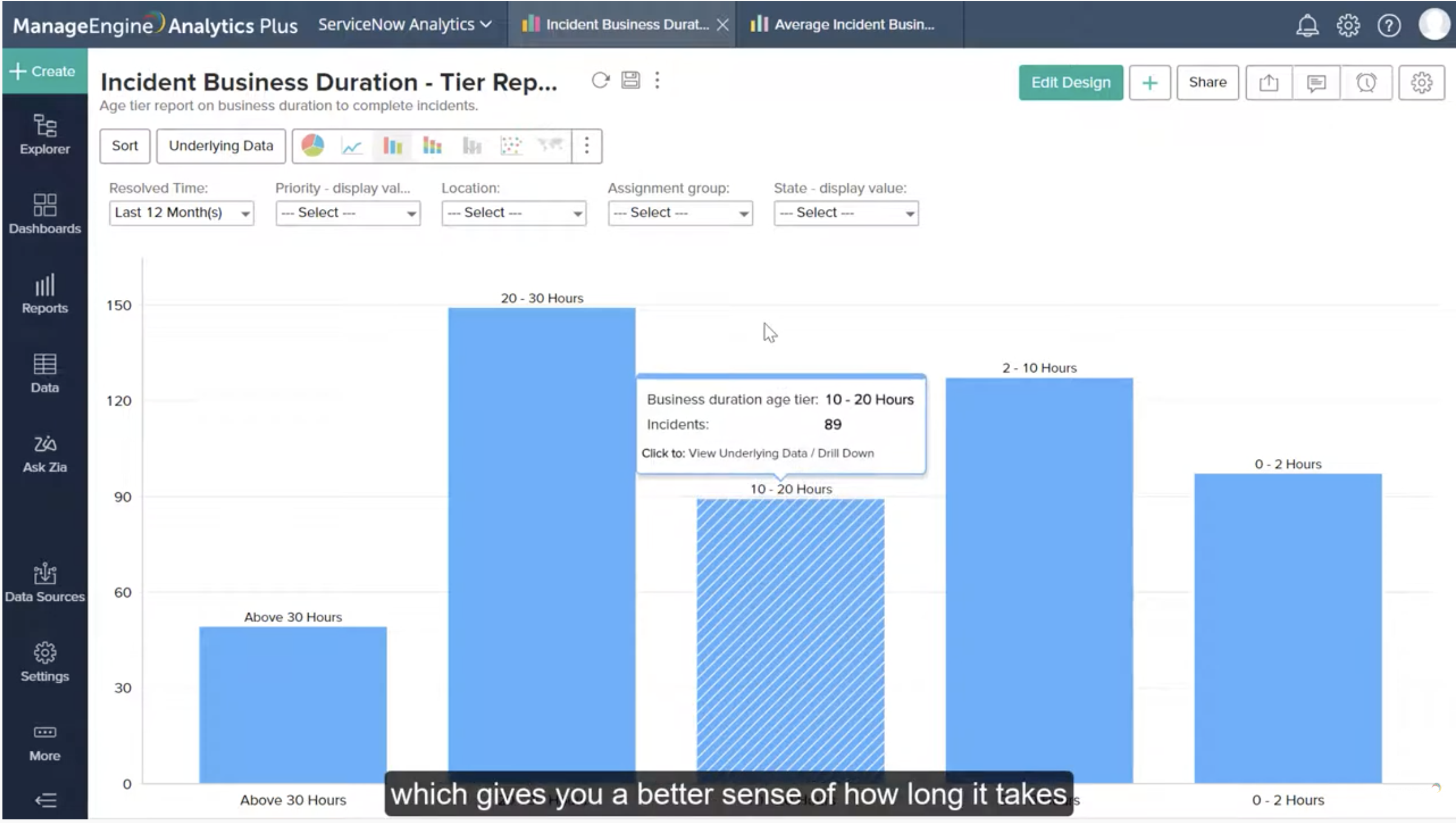 Analytics Plus app for ServiceNow Help center