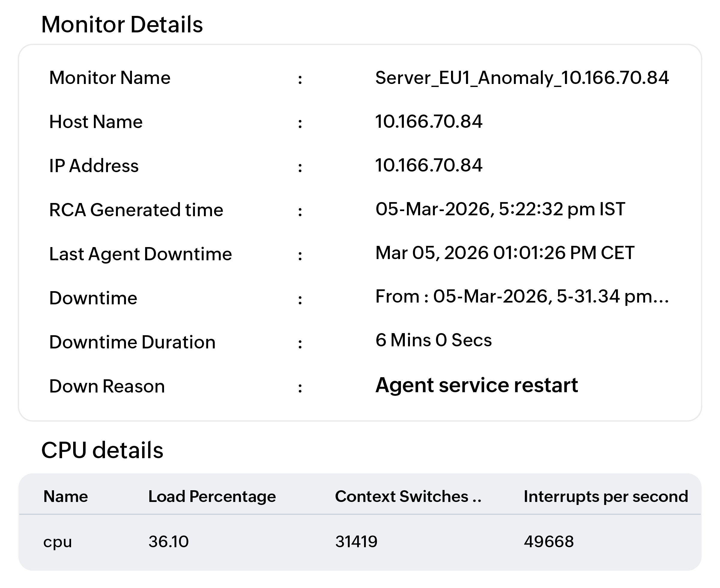 AI based alerts and root cause analysis