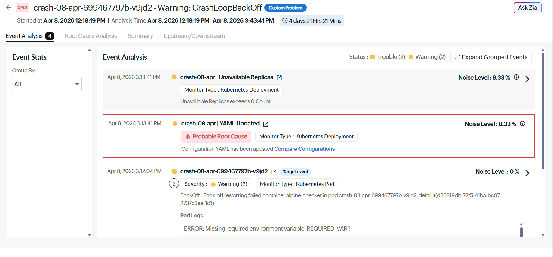 Event Analysis shows pod logs inline with events, where the repeated Missing required environment variable REQUIRED_VAR error quickly confirms an environment-related crash without needing kubectl logs or external tools.