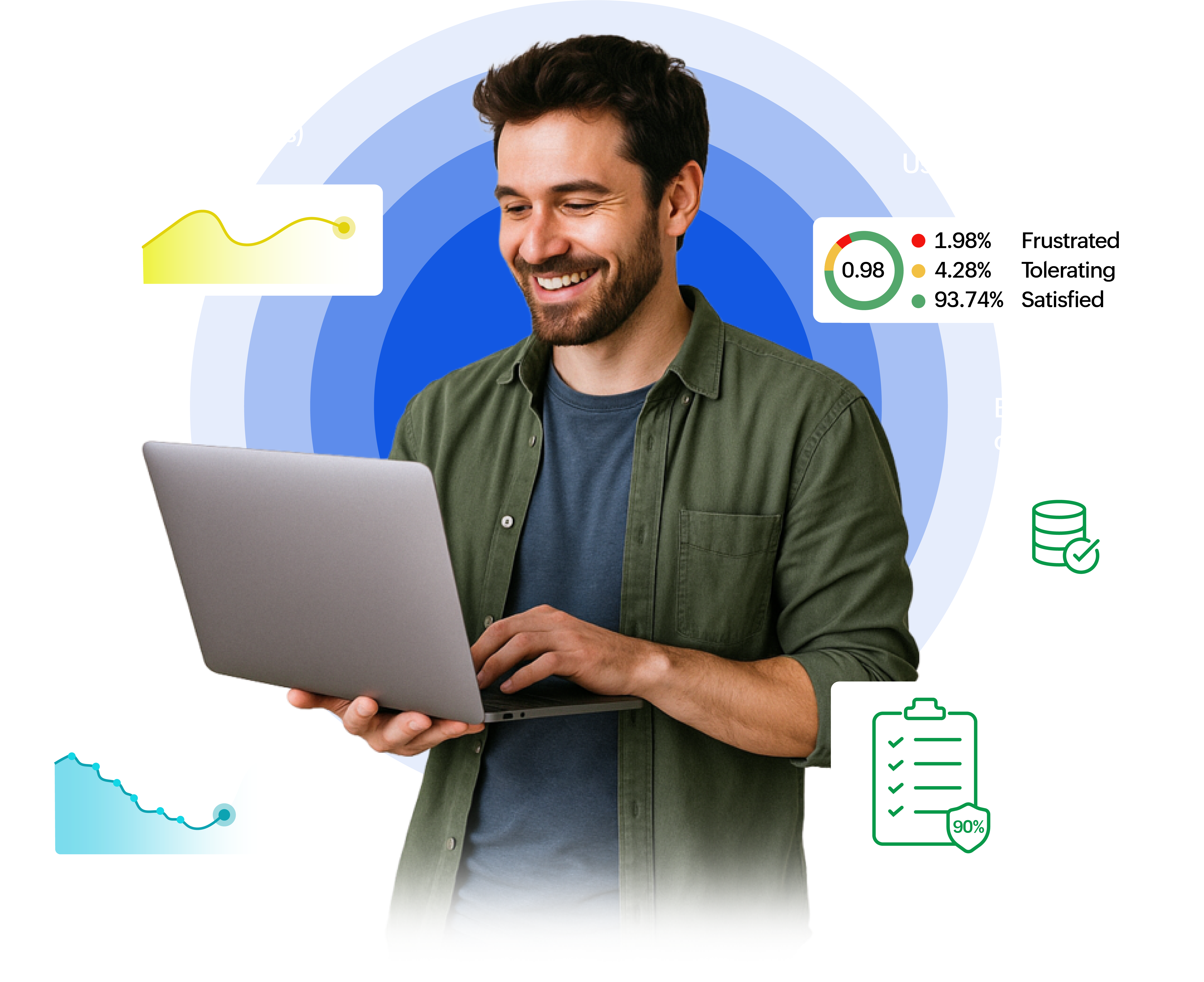AI-Powered Event Correlation