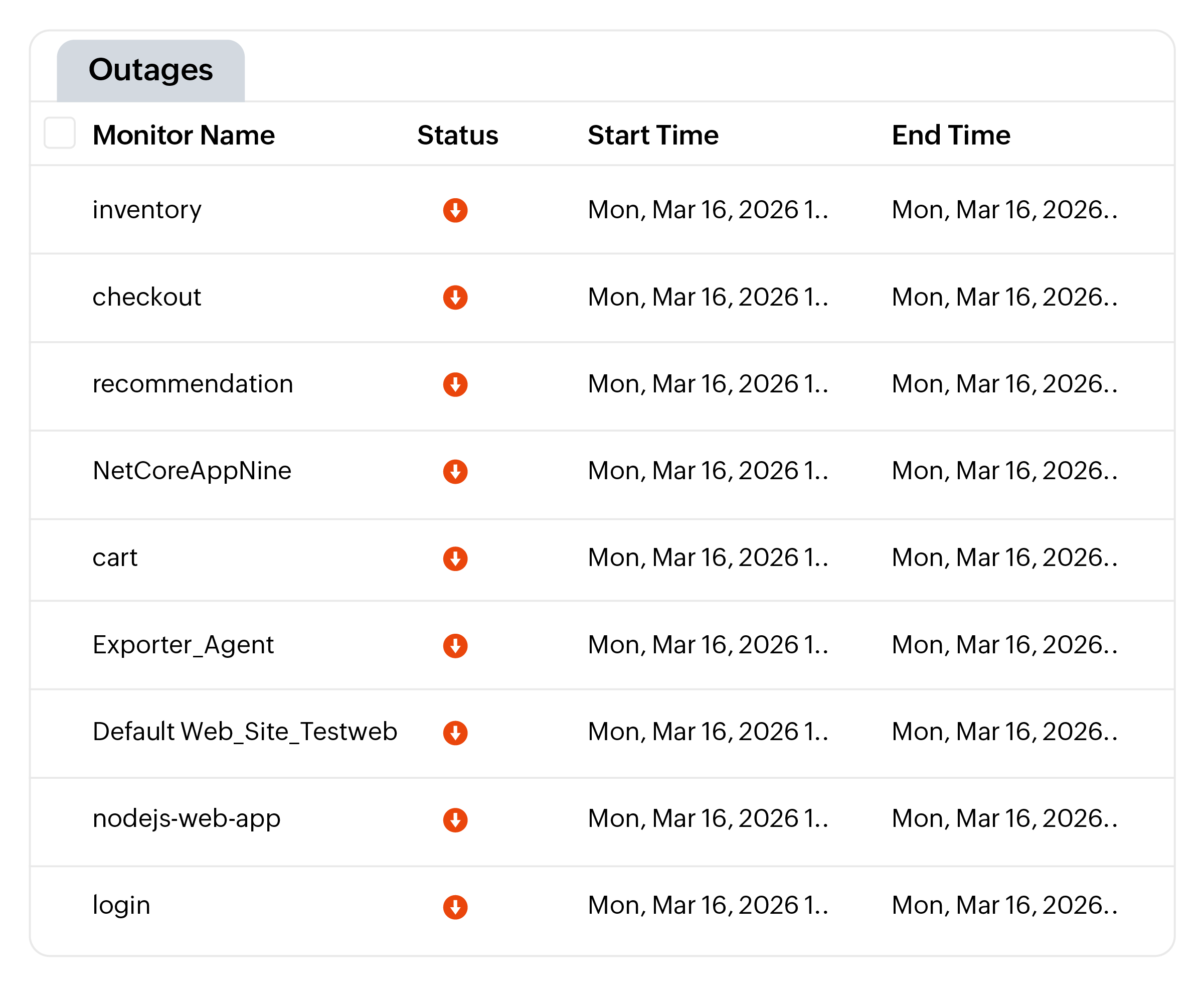 Zia investigating outages in OpManager Nexus