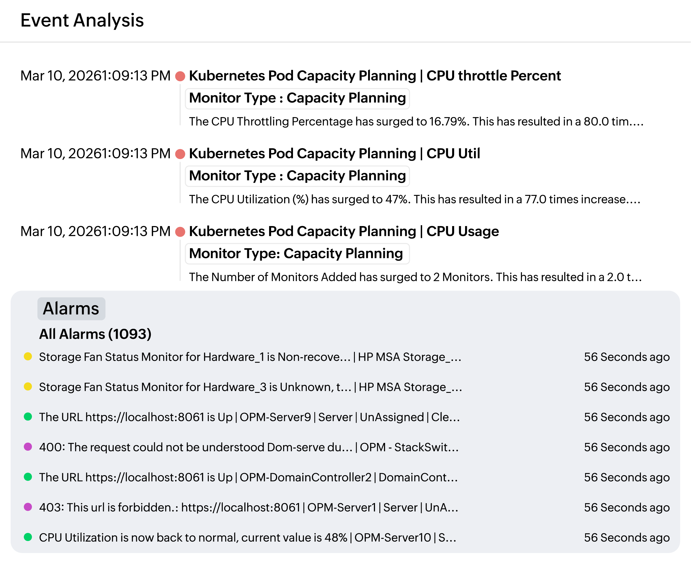 Log and event correlation visualization