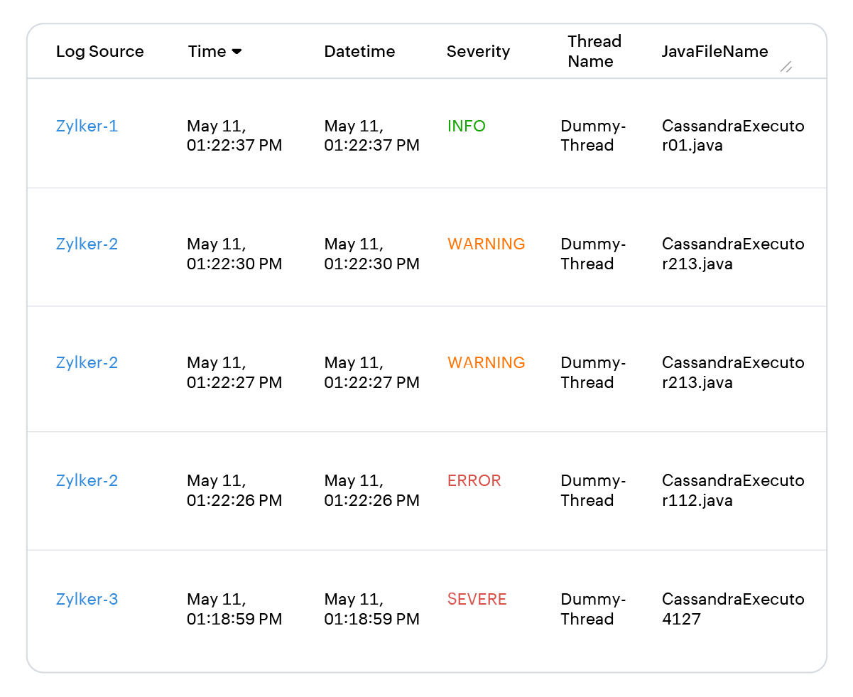 OpManager Nexus log management dashboard for real-time monitoring of log activity, errors, and anomalies across environments.