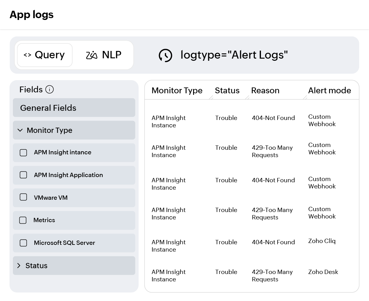 OpManager Nexus log analytics dashboard for searching, filtering, and analyzing log data across multiple sources.