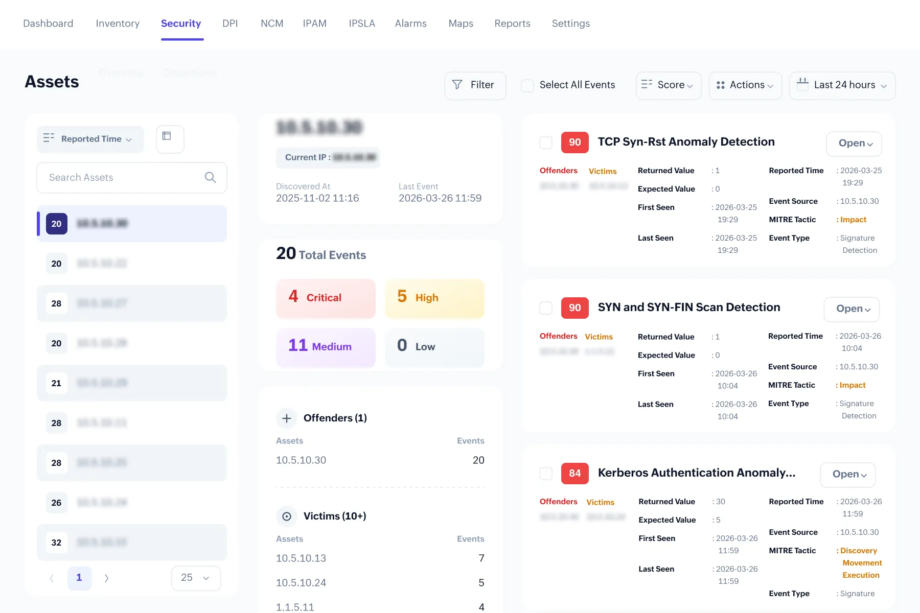 Your network has a normal. Security Analytics knows when it isn't.