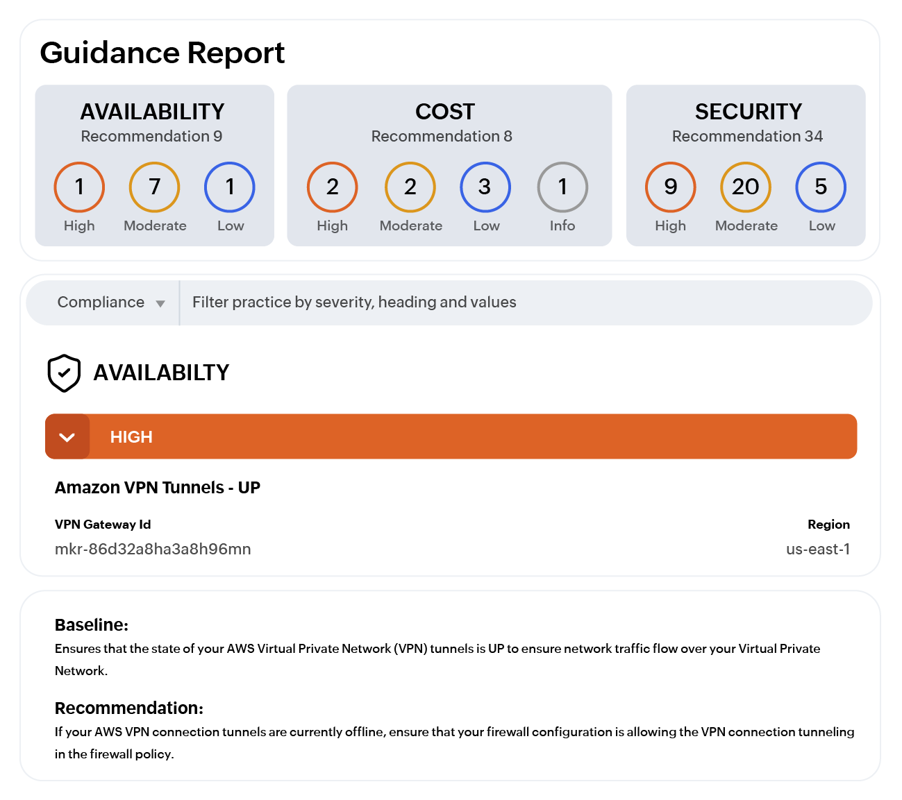 Operational intelligence for AWS performance optimization