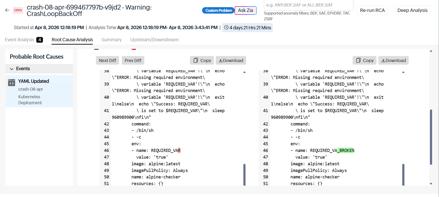 Root Cause Analysis tab flags the recent YAML update as the root cause and shows a built-in diff highlighting the REQUIRED_VAR > REQUIRED_VA_BROKEN change.