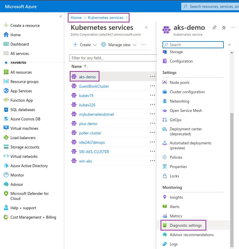 aks Kubernetes service