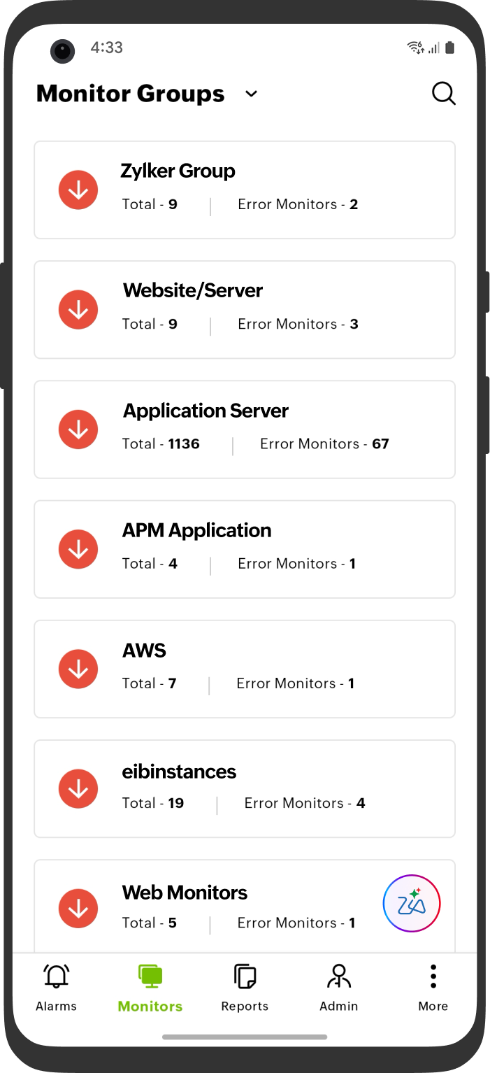 Android monitor groups Android monitor groups