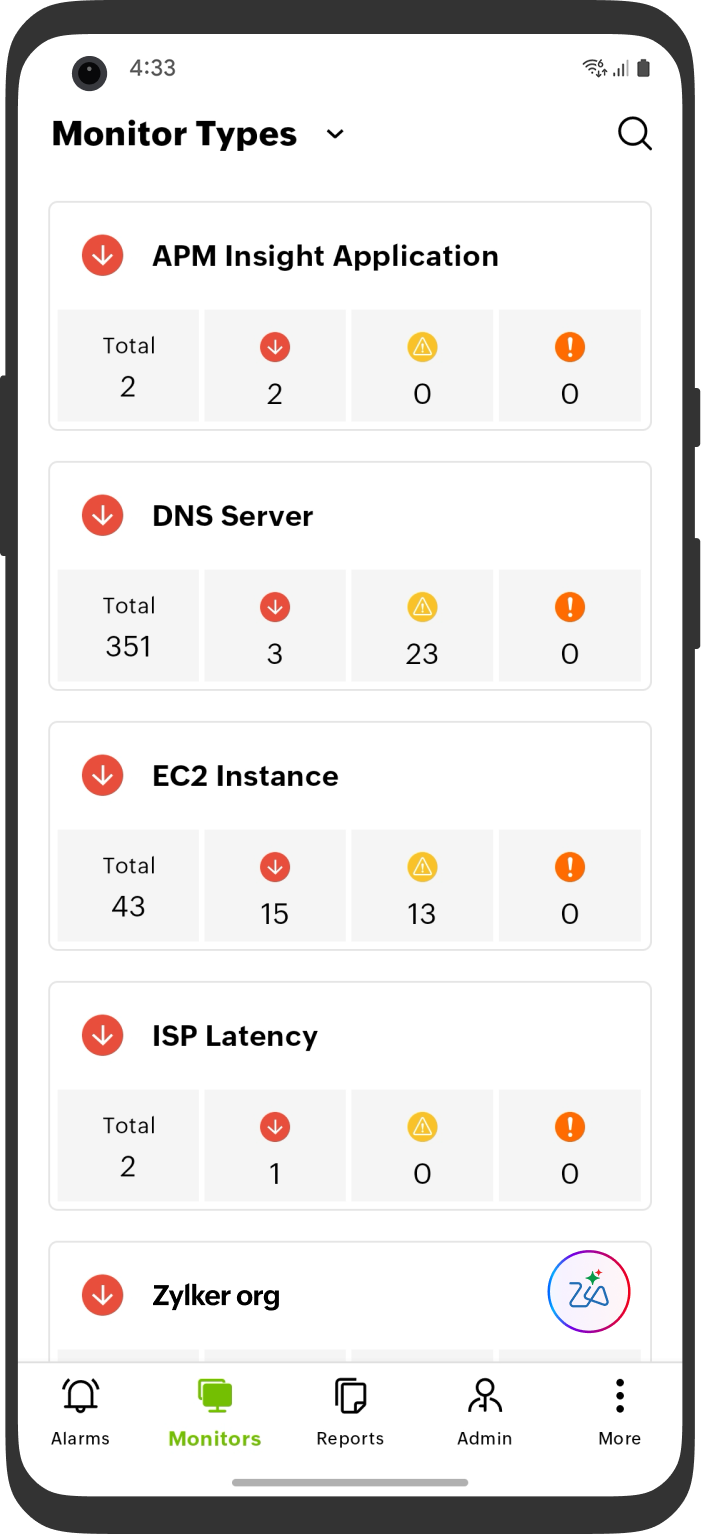 Android monitor types Android monitor types