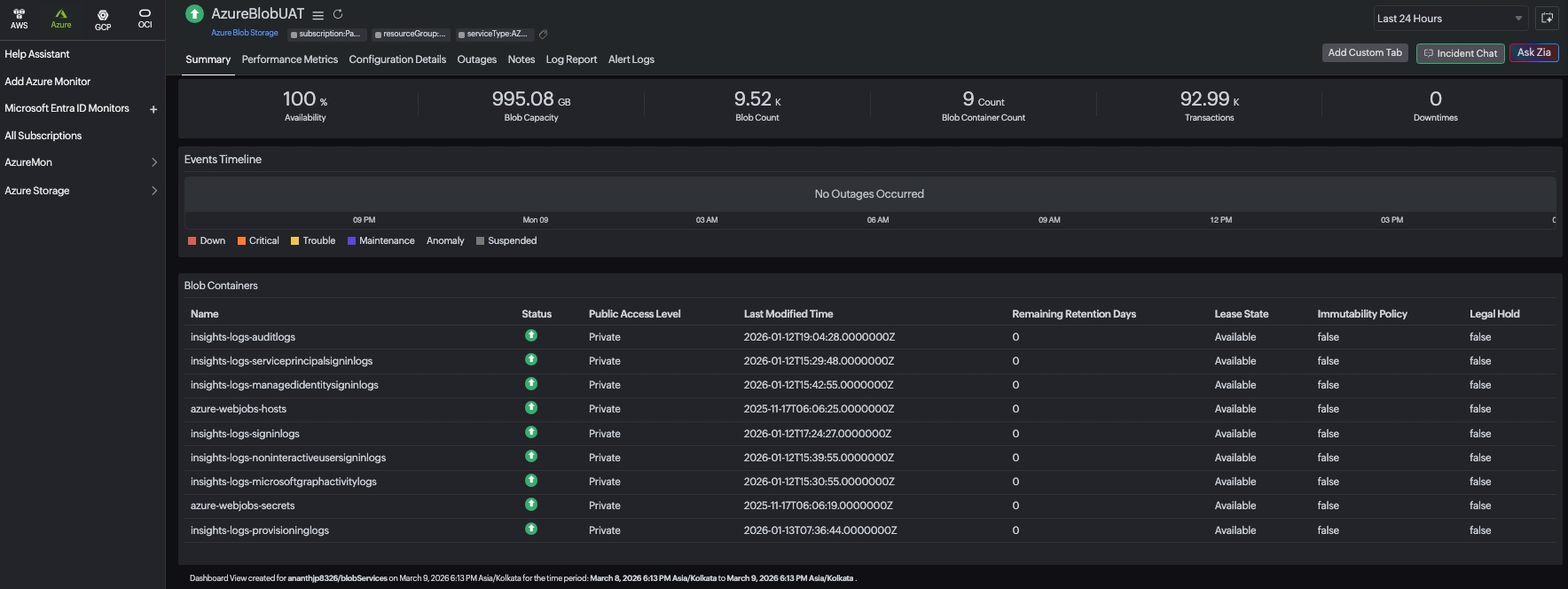 storage-account-reports Blob containter metrics